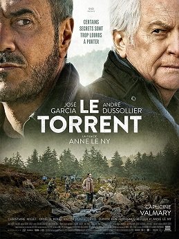 Фильм Поток (2022)