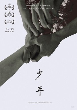 Фильм Бурные дни (2021)